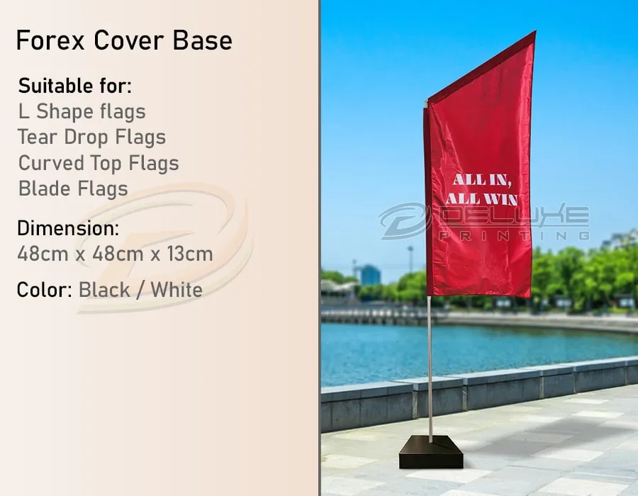 Forex Cover Base