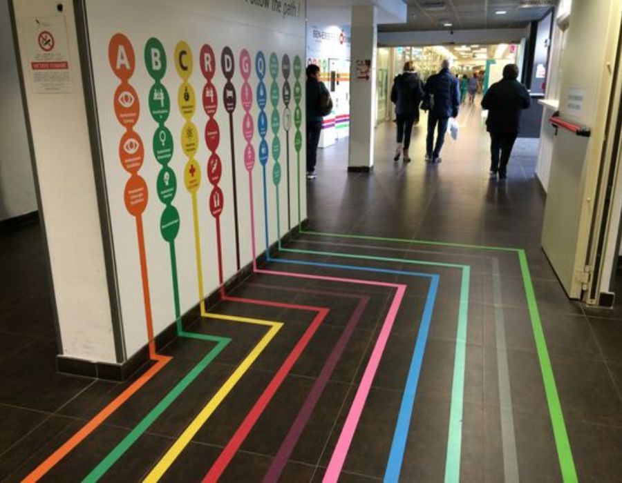Floor Sign / Floor Graphics Lahore