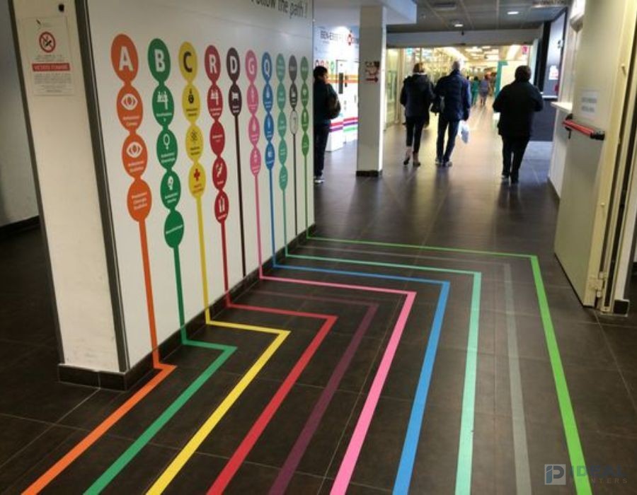Floor Sign / Floor Graphics Lahore