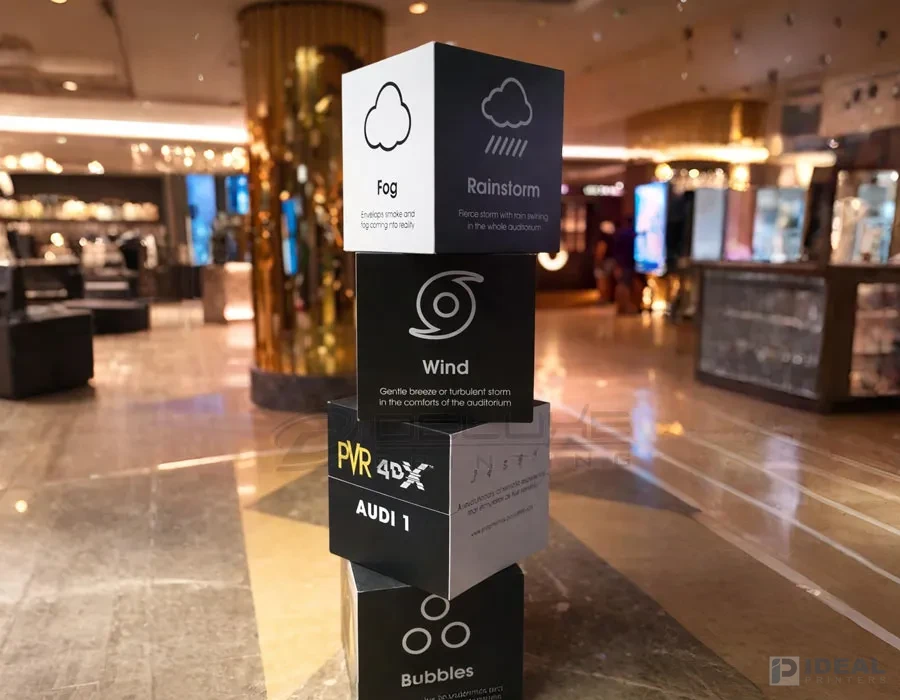 Forex Cubes Lahore